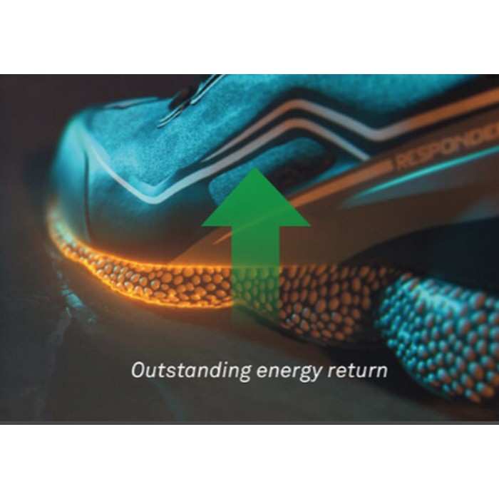 ΜΠΟΤΑΚΙ ΕΡΓΑΣΙΑΣ S3 SIR SAFETY SNAKE MB3016