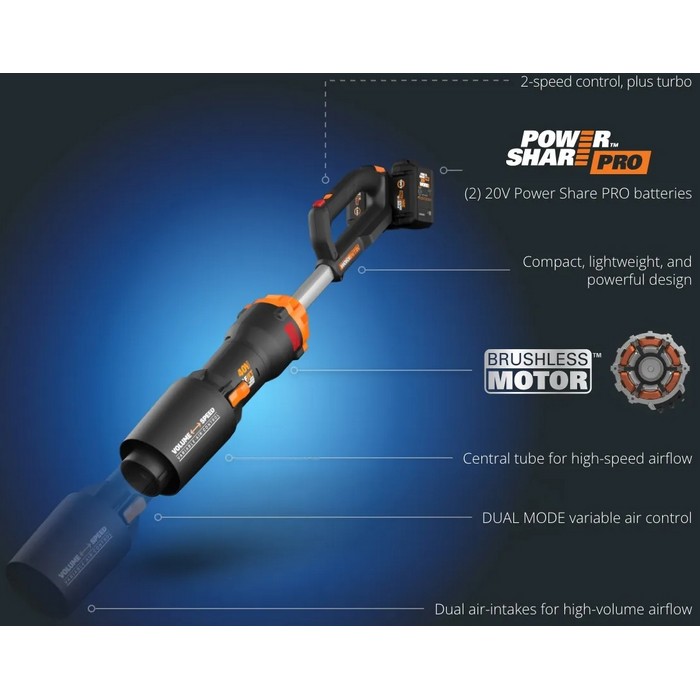 ΦΥΣΗΤΗΡΑΣ ΜΠΑΤΑΡΙΑΣ ΜΕ ΜΠΑΤΑΡΙΑ ΚΑΙ ΦΟΡΤΙΣΤΗ 4Ah WG543E WORX