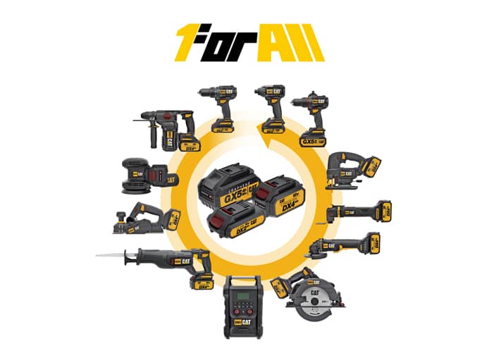 ΣΠΑΘΟΣΕΓΑ ΜΠΑΤΑΡΙΑΣ SOLO BRUSHLESS 18V DX52B CAT