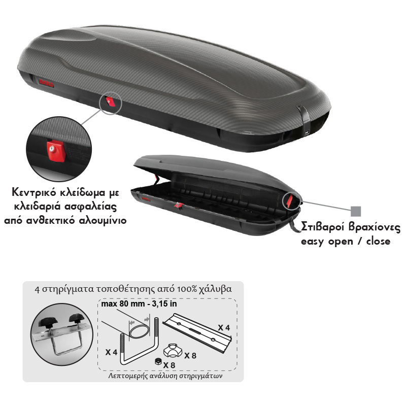 ΜΠΑΓΚΑΖΙΕΡΑ ΑΥΤΟΚΙΝΗΤΟΥ 480Lt CARBON ARTPLAST