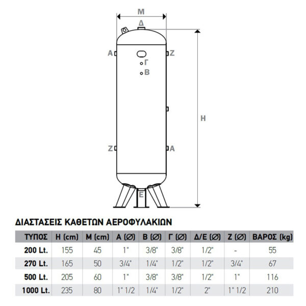 ΑΕΡΟΦΥΛΑΚΙΟ ΚΑΘΕΤΟ | 500 LT | ΧΩΡΙΣ ΕΞΡΤΗΜΑΤΑ| 602097 - TOROS